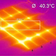 Graphic showing thermal measurements